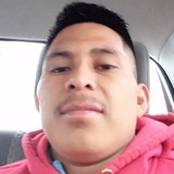 25W from Birmingham | Man | 29 years old | Capricorn