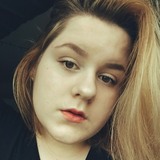 Barbora from Svidnik | Woman | 25 years old | Cancer