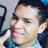 Jaja from Palmeiras de Goias | Man | 34 years old | Virgo