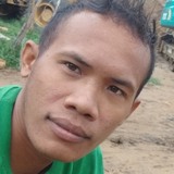 Rithardabadiy2 from Tambulig | Man | 32 years old | Aries