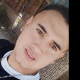 Ivanbenjamag89 from City Bell | Man | 29 years old | Capricorn