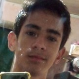 Gabrielduartnj from Bom Jesus do Galho | Man | 23 years old | Pisces