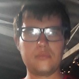Lulu from Tupancireta | Man | 28 years old | Libra