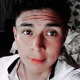Gerardo45Fq from San Juan Teotihuacan | Man | 27 years old | Capricorn