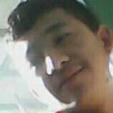 Alexsanchez from Camargo | Man | 28 years old | Taurus