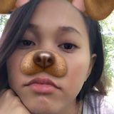 Kit from Philippine | Woman | 35 years old | Leo