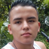 Cristianchac9C from Pamplona | Man | 23 years old | Cancer