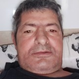 Mocanu from Faurei | Man | 31 years old | Aquarius