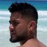 Riki from La Piedad Cavadas | Man | 39 years old | Aries