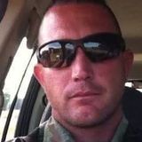 Jayo from Baile Atha Luain | Man | 47 years old | Pisces