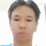 Joemarclaory4G from Buting | Man | 32 years old | Cancer