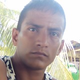 Elsolitario from Pucallpa | Man | 35 years old | Cancer