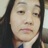 Nandinha from Bento Goncalves | Woman | 29 years old | Libra