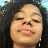 Fernanda from Ubatuba | Woman | 24 years old | Pisces