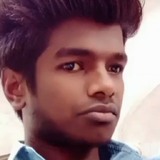 Prahladdasmar6 from Durg | Man | 25 years old | Pisces
