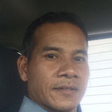 John from New Iberia | Man | 46 years old | Capricorn