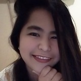 Alexnadria from Kuwait | Woman | 32 years old | Gemini