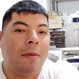 Alansantiagrd from Totoras | Man | 44 years old | Pisces
