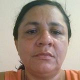 Susu from Luzilandia | Woman | 47 years old | Aquarius