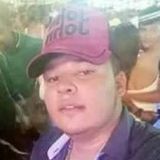 Jonas from Eusebio | Man | 28 years old | Cancer