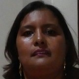 Fabianatomazva from Sao Simao | Woman | 48 years old | Cancer