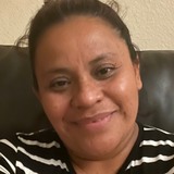 Flaca from Santa Ana | Woman | 46 years old | Scorpio