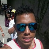 Kikis from Itabirito | Man | 28 years old | Cancer