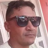 Salesnilk3 from Umirim | Man | 34 years old | Libra