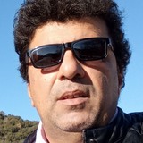Frantzeskos from Athens | Man | 55 years old | Aries