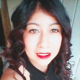 Tm from Rancagua | Woman | 32 years old | Scorpio