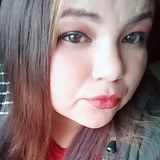 Jessii from Mexicali | Woman | 33 years old | Capricorn