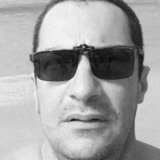 Ferchu from Canelones | Man | 54 years old | Leo
