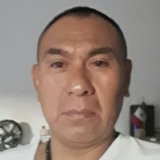 Isidrolopezgab from San Nicolas | Man | 48 years old | Taurus