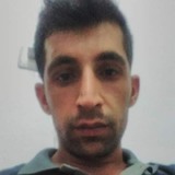 Bfhgfddcv from Diyarbakir | Man | 32 years old | Gemini