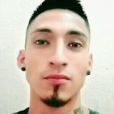 Coder from Tonala | Man | 24 years old | Libra