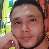 Victor from Itaguai | Man | 34 years old | Gemini