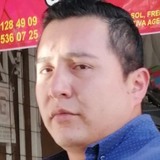 Chogui8Dm from Huajuapan de Leon | Man | 33 years old | Scorpio