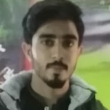 Aazharali55A from Athens | Man | 26 years old | Scorpio