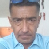 Franciscoescja from Durango | Man | 53 years old | Taurus