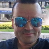 Macedo from Braga | Man | 45 years old | Taurus