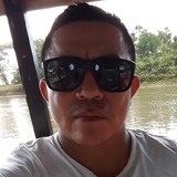 No from San Carlos | Man | 48 years old | Aries