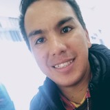 Jose from San Vicente | Man | 33 years old | Aquarius