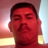 Hinojosrw from Ciudad Miguel Aleman | Man | 38 years old | Scorpio