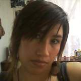 Isabel from Nezahualcóyotl | Woman | 36 years old | Leo