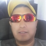 Raulhuenun0Z from Anelo | Man | 42 years old | Sagittarius
