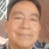Monjita from Irapuato | Man | 55 years old | Taurus