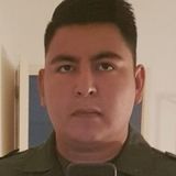 Jope from General Acha | Man | 32 years old | Cancer