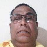 Sunil from Vadodara | Man | 60 years old | Pisces