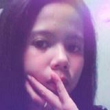 Gel from Binan | Woman | 30 years old | Capricorn