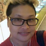 Jemz from Pambujan | Woman | 43 years old | Leo